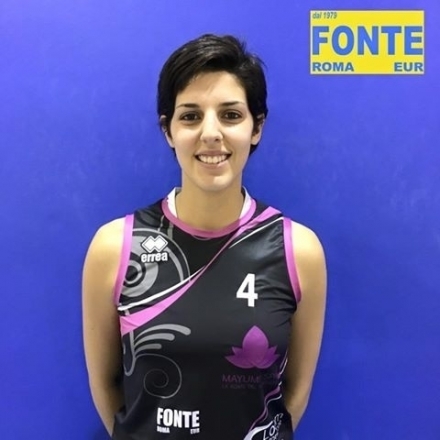 SERIE C REGIONALE, VIVIANA AQUILANTI NUOVO MARTELLO DEL FONTE ROMA EUR - A.P.D. Fonte Roma Eur